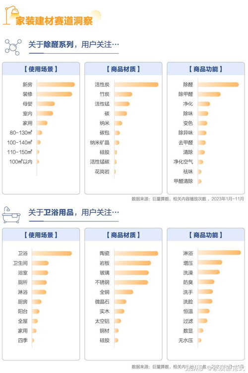 從單品智能到全屋智能 家居行業(yè)信息系統(tǒng)集成服務(wù)驅(qū)動的5大年度趨勢盤點(diǎn)