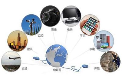 物聯(lián)網(wǎng)專業(yè)背景下的信息系統(tǒng)集成服務(wù) 機(jī)遇、挑戰(zhàn)與實(shí)踐路徑